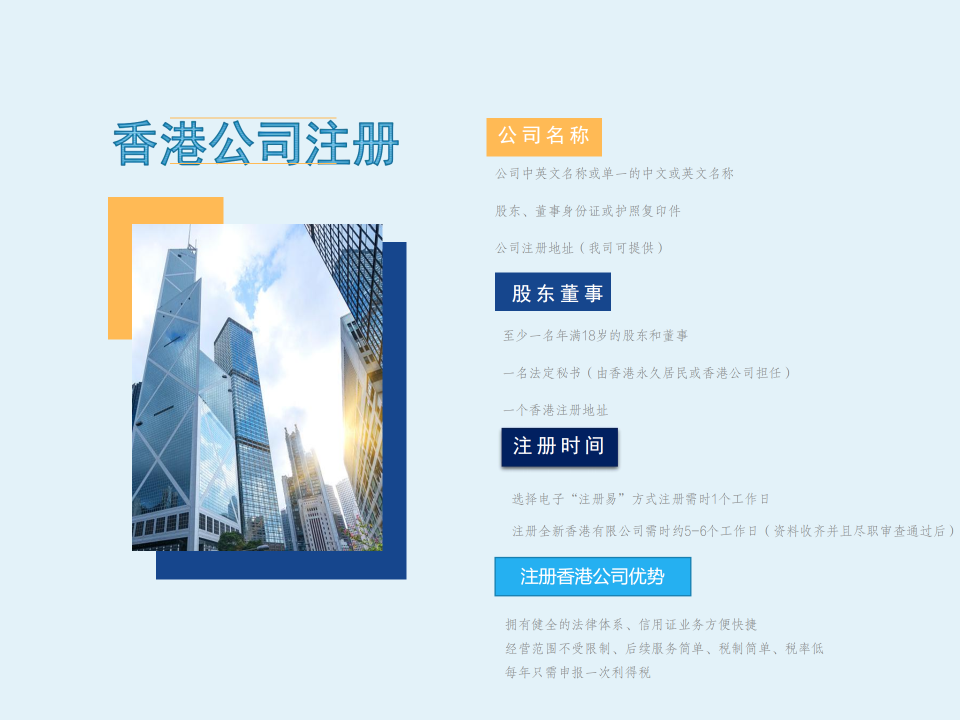 香港公司注册流程图_纯图版.png